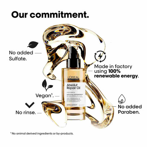 Absolut Repair 10-in-1 oil