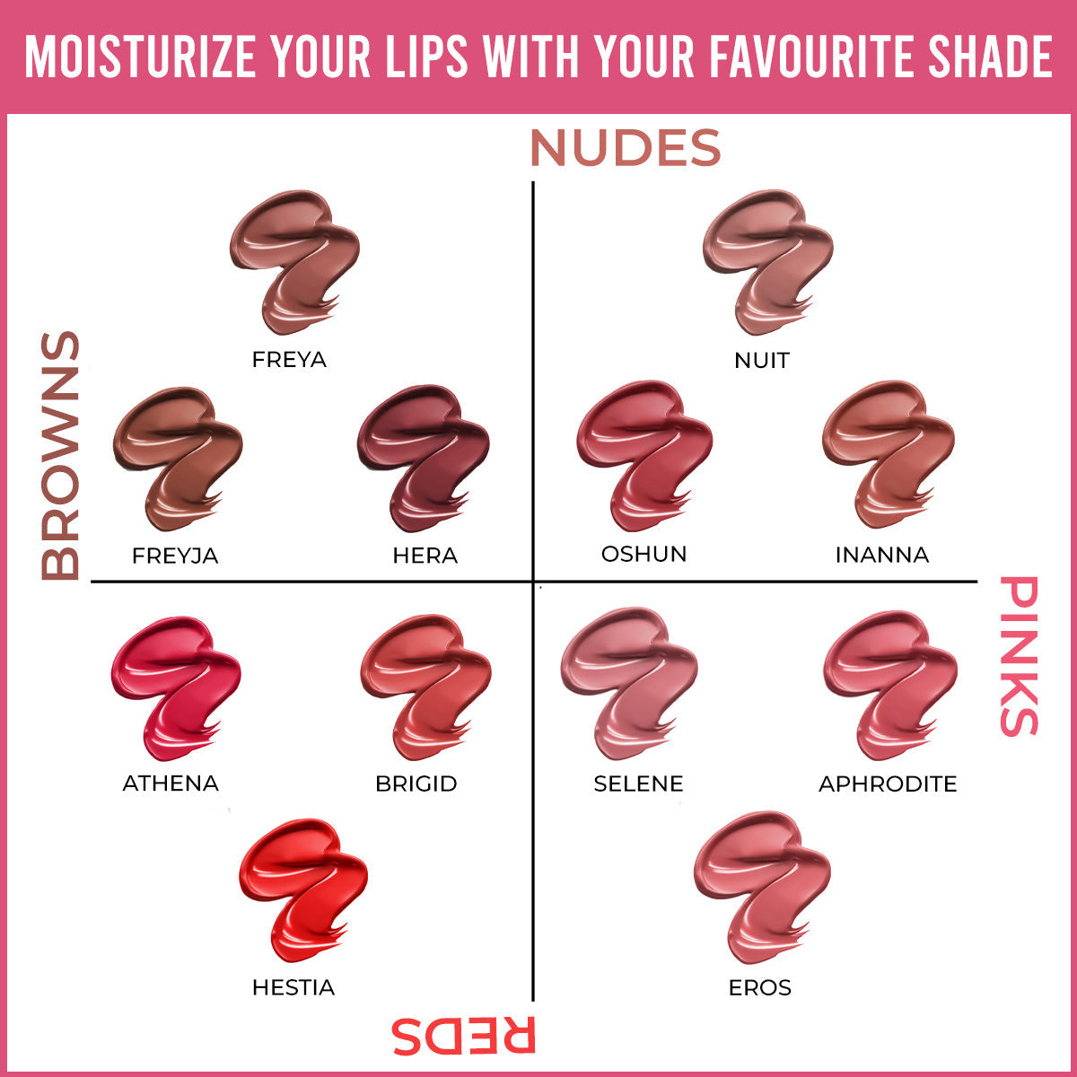 Lip Cream