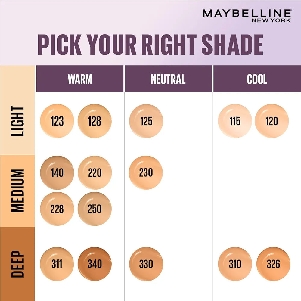Maybelline New York Super Stay Lumi-Matte Liquid Foundation - 115, Up To 30H Long Wear, Water & Transfer Proof. SuperStay Lumi-Matte Liquid Foundation comes with Non-comedogenic & Vegan Formula | 35ml