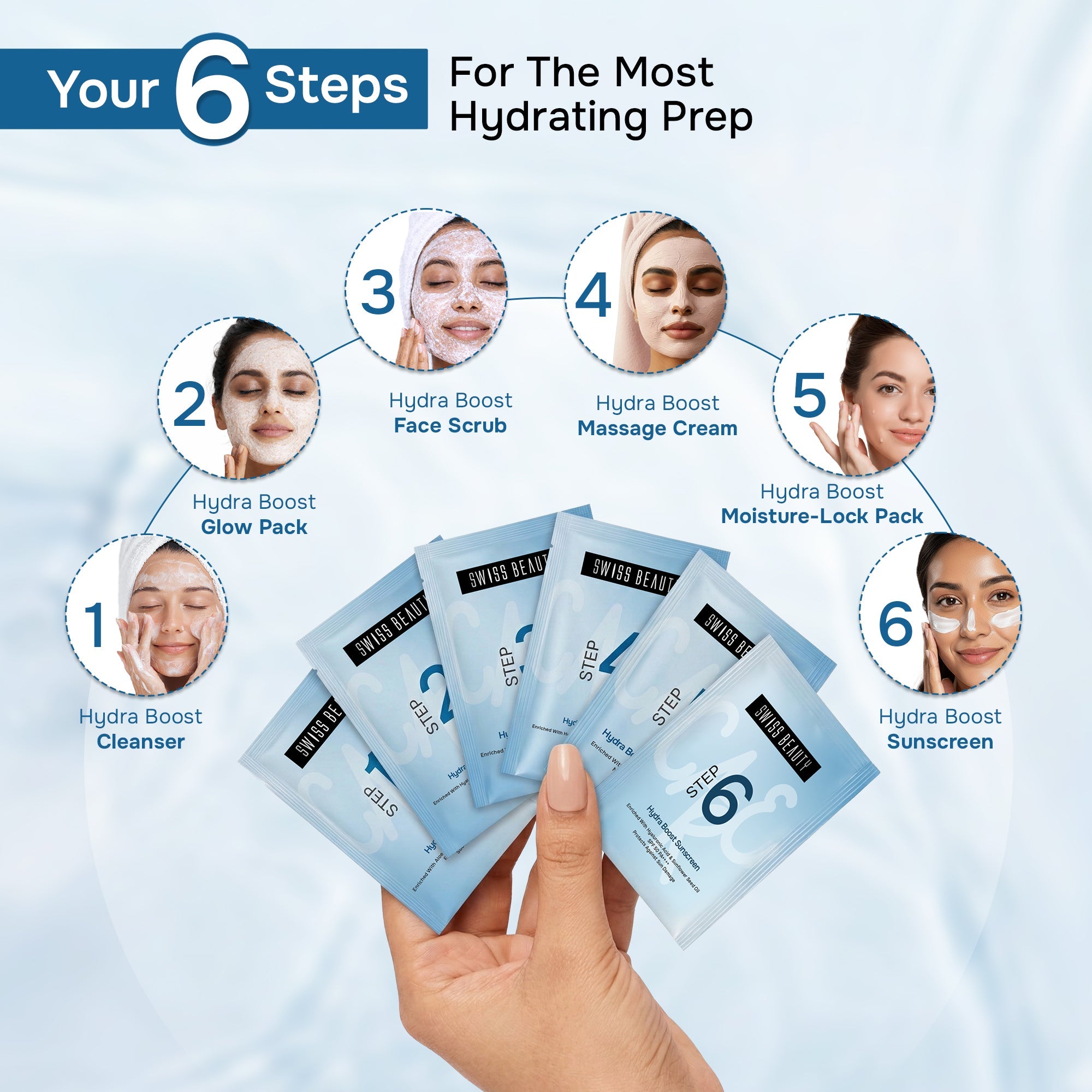 Care Hydra Boost Facial Kit