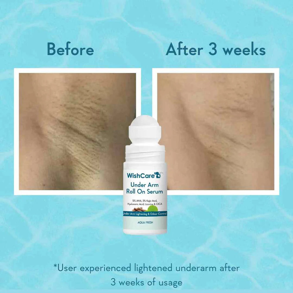 WishCare | Under Arm Roll On Serum